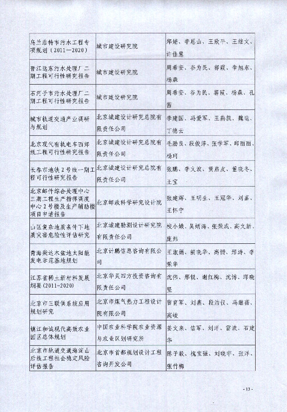 ϡҎ(gu)